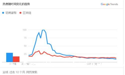 Tokenim 2.0冷钱包提现详解：如何安全高效地取出你的数字资产