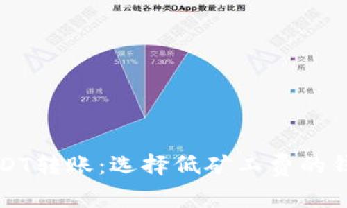 优质USDT转账：选择低矿工费的钱包指南