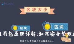 : 区块链钱包原理详解：如