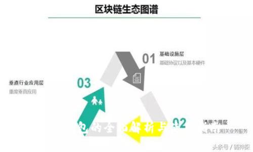 USDT钱包的全面解析与使用指南