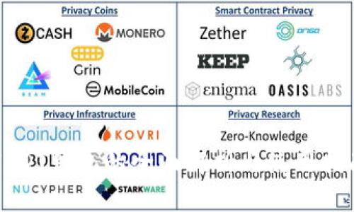 USDT钱包的全面解析与使用指南