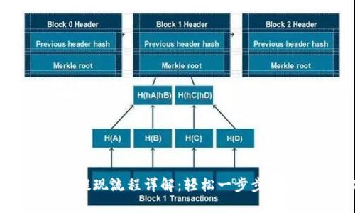 虚拟币钱包提现流程详解：轻松一步步掌握提现技巧