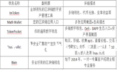 2023年比特币类钱包全面解析：选择、使用与安全性考量