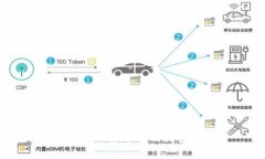虚拟币的计算方式及其市