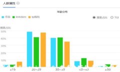   如何使用Tokenim 2.0 查看数