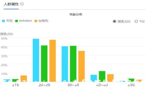   
如何使用Tokenim 2.0 查看数字货币的实时数据