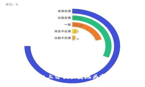 如何在手机上方便快捷地为乘车卡充值
