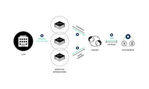   
TokenIM 2.0 突然被转出：你需要知道的所有信息