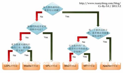 TPWallet被入侵记录：了解安全漏洞与防护措施