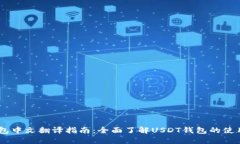 USDT钱包中文翻译指南：全