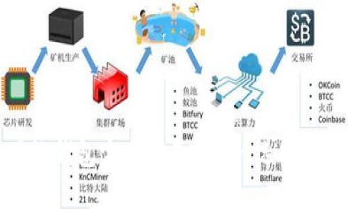 比特币网络钱包完全指南：安全、选择与使用技巧