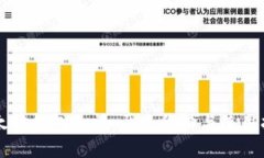 以太坊钱包入门：历史价