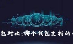 区块链钱包对比：哪个钱