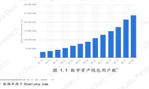: USDT钱包余额不足为何依然能够转账成功？