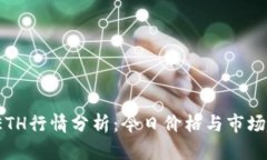 2023年ETH行情分析：今日价