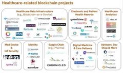 如何解决TokenIM 2.0钱包转出