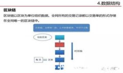 对比特币钱包的加密：安