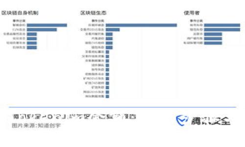 如何查看Tokenim余额：详细步骤与实用技巧