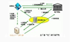 深入了解以太坊挖矿与钱