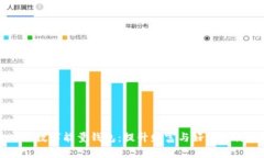开运旺运数字能量钱包：