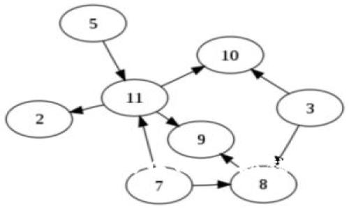 解决数字钱包转账中的内部错误：全面指南