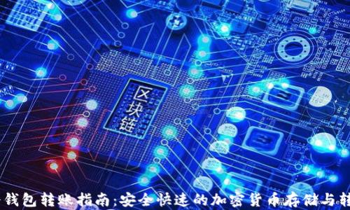 
USDT冷钱包转账指南：安全快速的加密货币存储与转账技巧