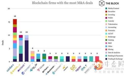深入探讨USDT开放API接口的特性及其对交易平台的影响