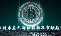 今日比特币美元价格解析