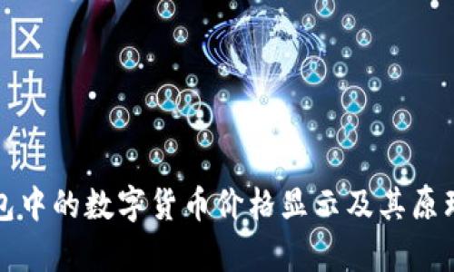 TP钱包中的数字货币价格显示及其原理解析