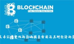 人民币汇率变化的影响因