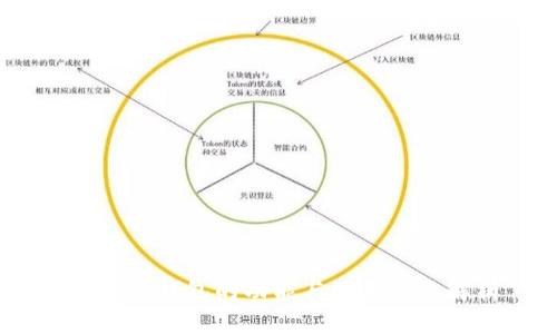 USDT冷钱包的功能与使用全面解析