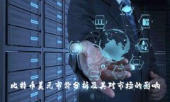 比特币美元市价分析及其