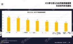 深入探讨比特币：钱包、