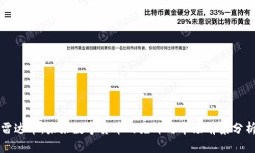 雷达币：未来数字货币的先锋与市场前景分析