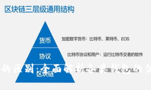 USDT钱包的区别：全面解析各类钱包的优势与劣势