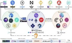 TPWallet转账失败的原因与解