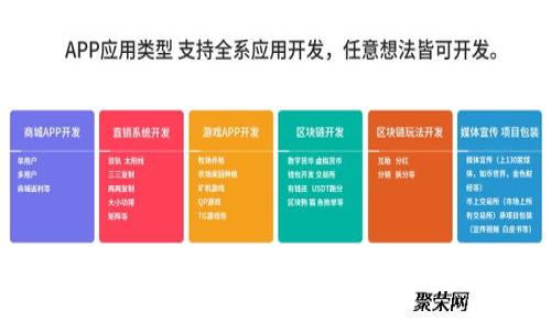 如何安全高效地将数字货币钱包中的资产兑出？
