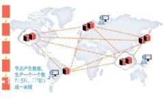 如何将虚拟钱包中的币提