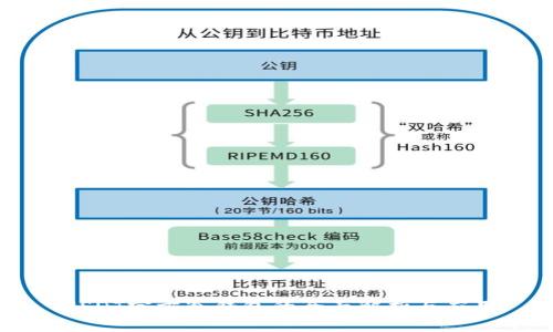 USDT官方冷钱包的全面解析与应用