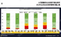 区块链钱包哪种比较好用