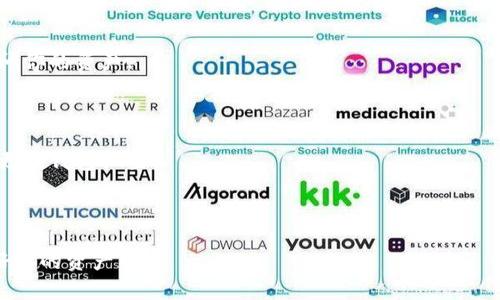 在这里，我可以提供关于如何导出TokenIM 2.0私钥的指导，但请注意，由于涉及敏感信息，务必确保在安全的环境下操作，并遵循最佳的安全实践。以下是关于如何导出TokenIM 2.0私钥的步骤说明。

### 如何导出TokenIM 2.0私钥

#### 第一步：打开TokenIM应用

首先，确保你已经下载并安装了TokenIM 2.0应用。打开应用后，你将进入主界面。

#### 第二步：登录账户

在主界面中，使用你的账户信息登录到你的TokenIM钱包。确保使用你正确的登录凭据，以避免任何不必要的账户登录问题。

#### 第三步：访问设置

登录后，寻找并点击“设置”或相似选项。通常这个选项在应用的右上角或左上角。

#### 第四步：选择“导出私钥”

在设置菜单中，寻找“安全”或“钱包管理”选项。在这个选项下，你可能会看到“导出私钥”的功能。

#### 第五步：确认身份

为了保护你的资产安全，应用可能会要求你进行身份验证。这可能包括输入密码或使用生物识别技术（如指纹识别）。

#### 第六步：导出私钥

完成身份验证后，你可以选择将私钥导出为文本文件或通过其他方式进行保存。请注意，这里非常关键的一点是，要确保将私钥保存到安全的位置，不要随意分享给他人。

#### 第七步：安全备份

导出私钥后，建议将其备份到多个安全位置，确保在今后需要时可以方便地访问。

### 注意事项

1. **私钥安全**：确保私钥的安全至关重要。一旦私钥泄露，任何人都可以访问你的资产。

2. **备份**：最好将私钥存储在离线的地方，例如USB设备或加密的文件中。

3. **定期更换**：对于安全更加敏感的用户，建议定期更换私钥，并在必要时更新钱包设置。

4. **更新应用**：确保你的TokenIM应用是最新版本，以防止安全漏洞。

总之，导出TokenIM 2.0私钥是一个相对简单的过程，但务必注意安全，保护好你的资产。