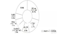 吉祥数字红包钱包：开启