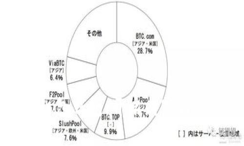 吉祥数字红包钱包：开启财富与幸运的秘密