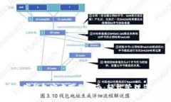 虚拟货币数字钱包官方下