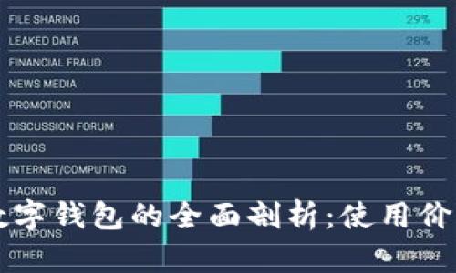 华为钱包与数字钱包的全面剖析：使用价值与未来展望