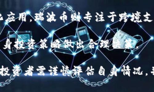 biao ti/biao ti比特币今日价格实时行情与市场分析/biao ti  
比特币, 数字货币, 投资, 行情/guanjianci  

在当今的金融市场中，比特币作为一种数字货币，已经获得了极大的关注和认可。它不仅是一种交易工具，也逐渐成为了一种投资资产。比特币的价格波动性较大，因此了解其实时行情和市场动态显得尤为重要。本文将围绕