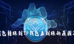 Tokenim钱包转账到TP钱包未