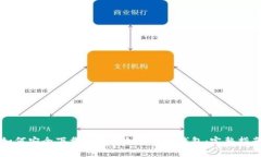 如何安全下载和使用加密