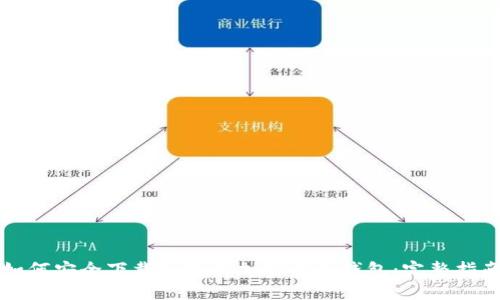 如何安全下载和使用加密货币钱包：完整指南