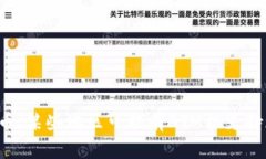xiaoti区块链钱包用什么卡